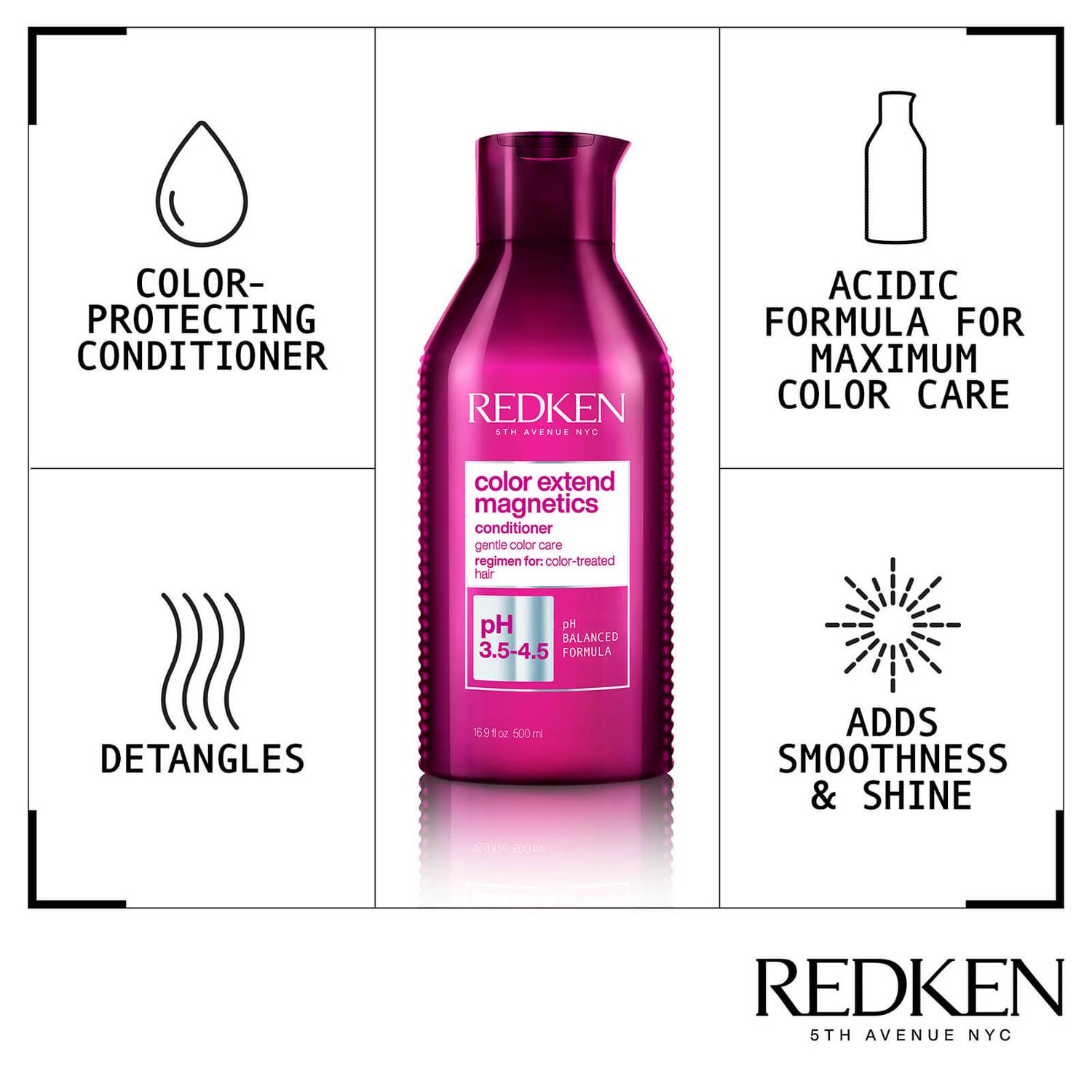 Redken Colour Extend Magnetics Shampoo and Conditioner Duo (2 x 500ml)