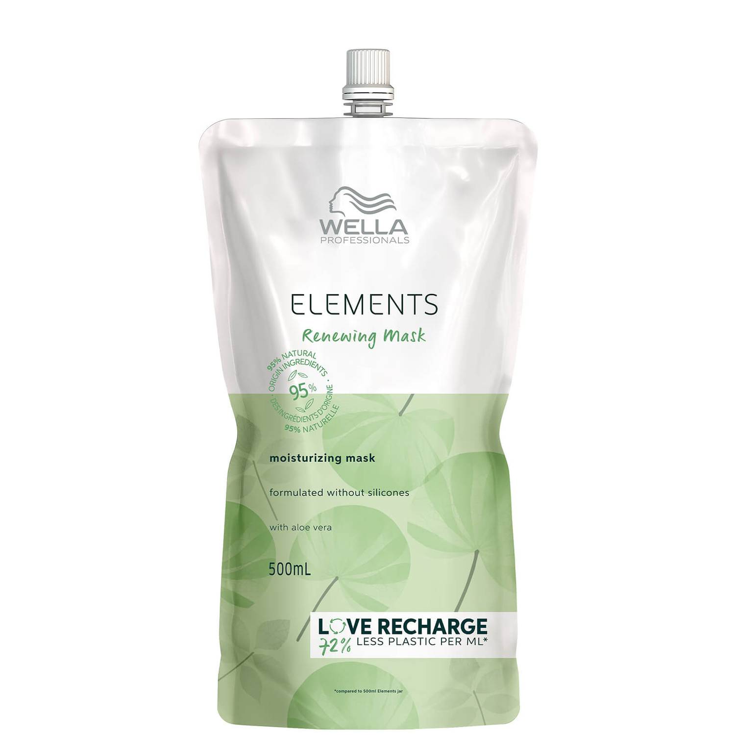 Wella Professionals Elements Renewing Mask, Pouch 500ml