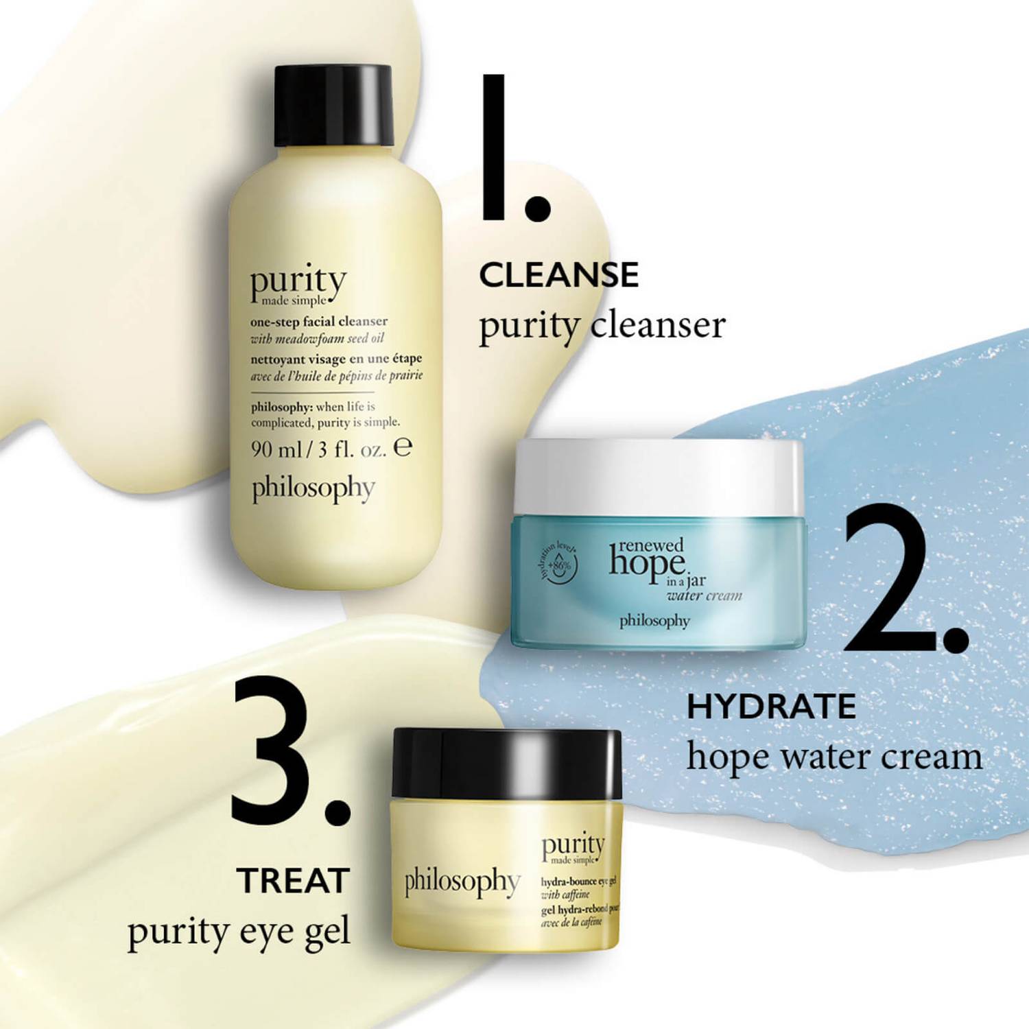 Cleanse and Glow Skincare Trial Set