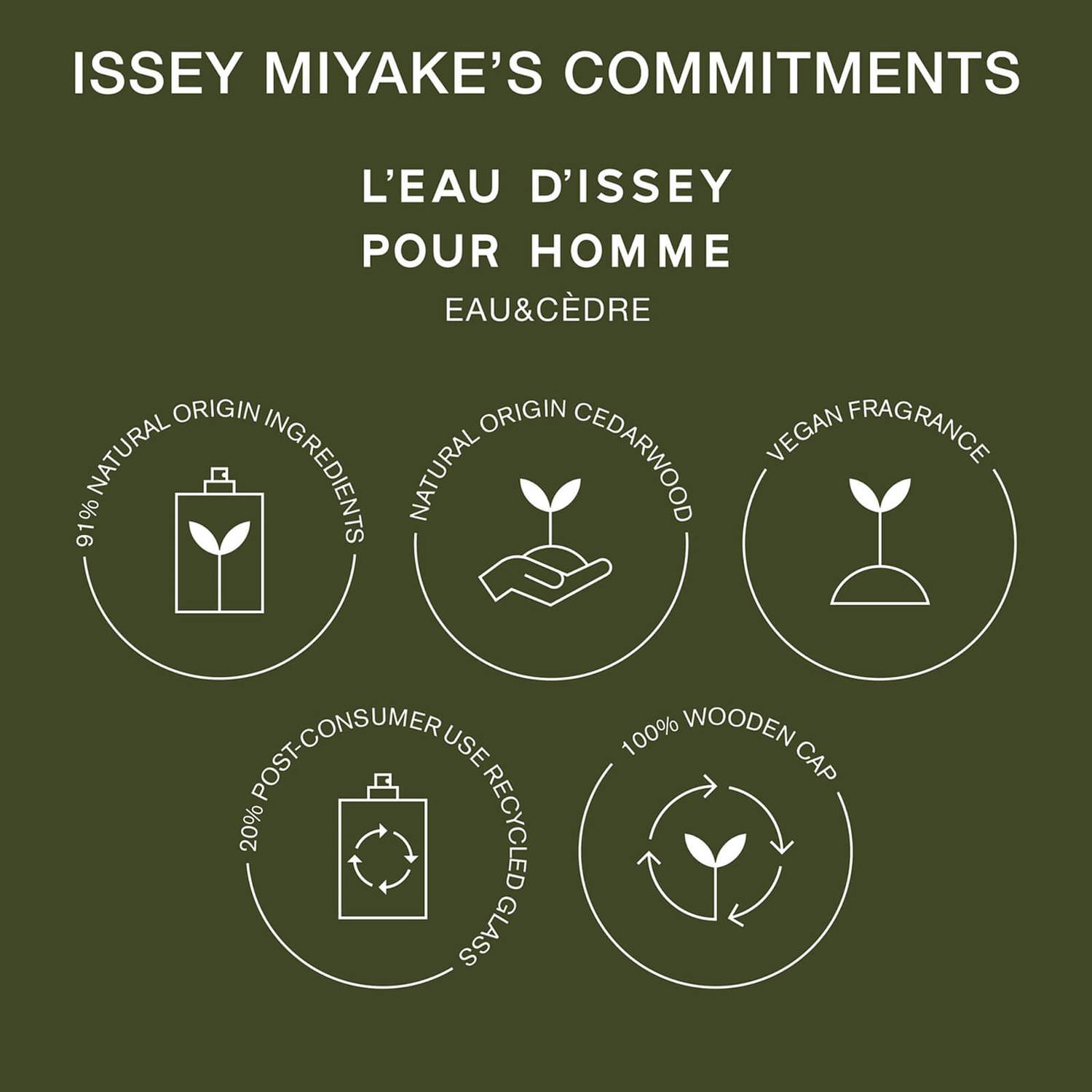 Issey Miyake L'Eau D'Issey Eau and Cèdre Eau de Toilette Intense 100ml
