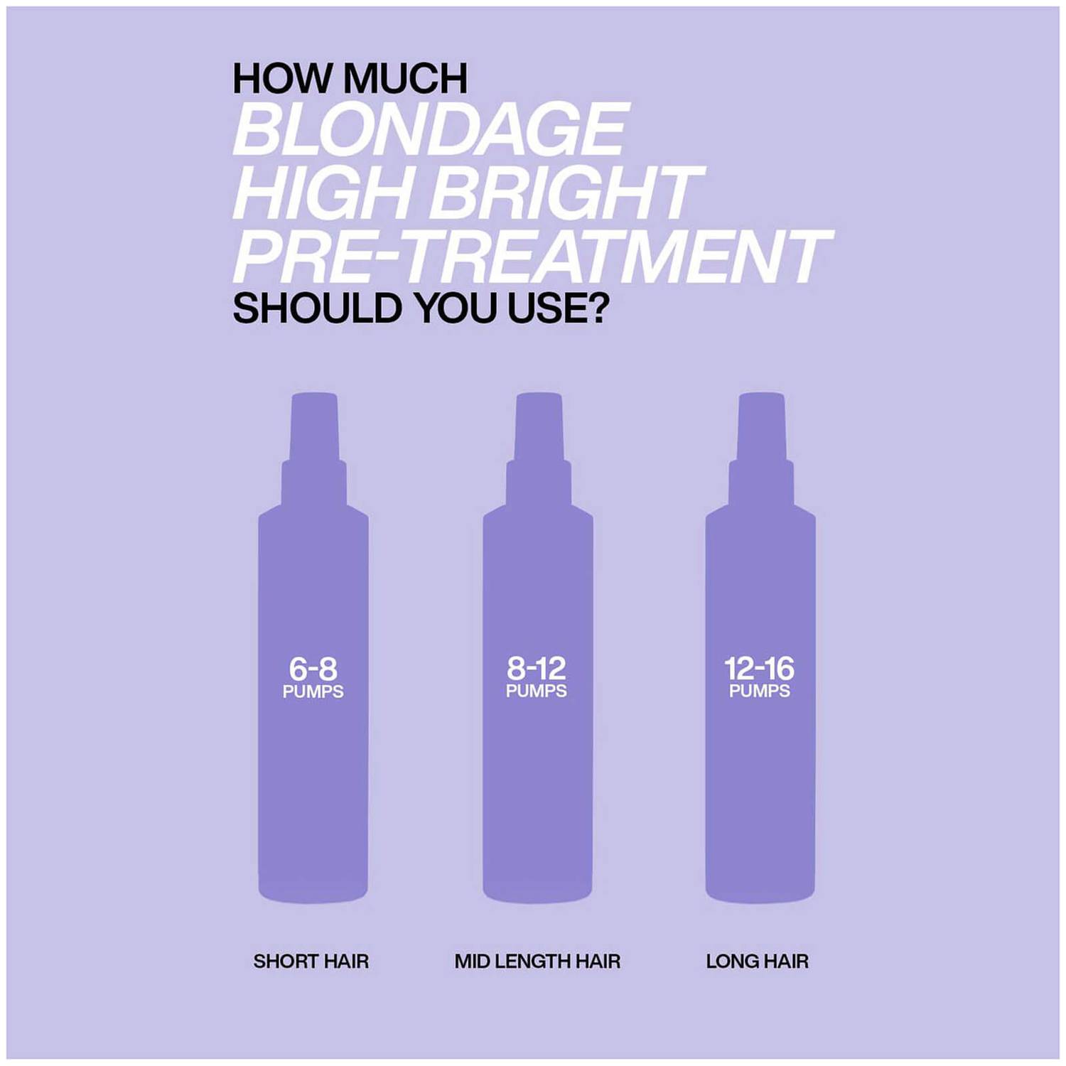 Redken Blondage High Bright Treatment 250ml