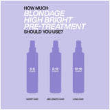 Redken Blondage High Bright Treatment 250ml