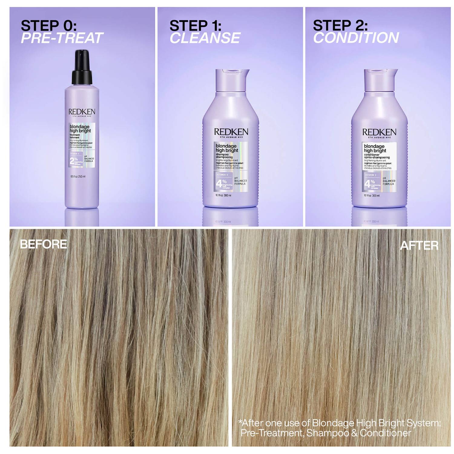 Redken Blondage High Bright Treatment 250ml