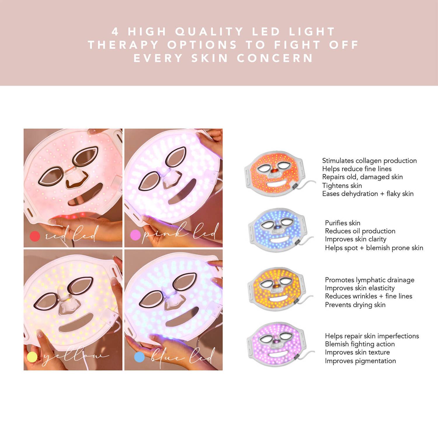 Sensse Professional LED Face Mask