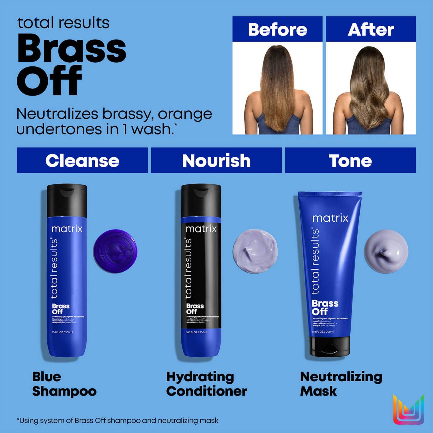 Matrix Total Results Brass Off Shampoo Duo