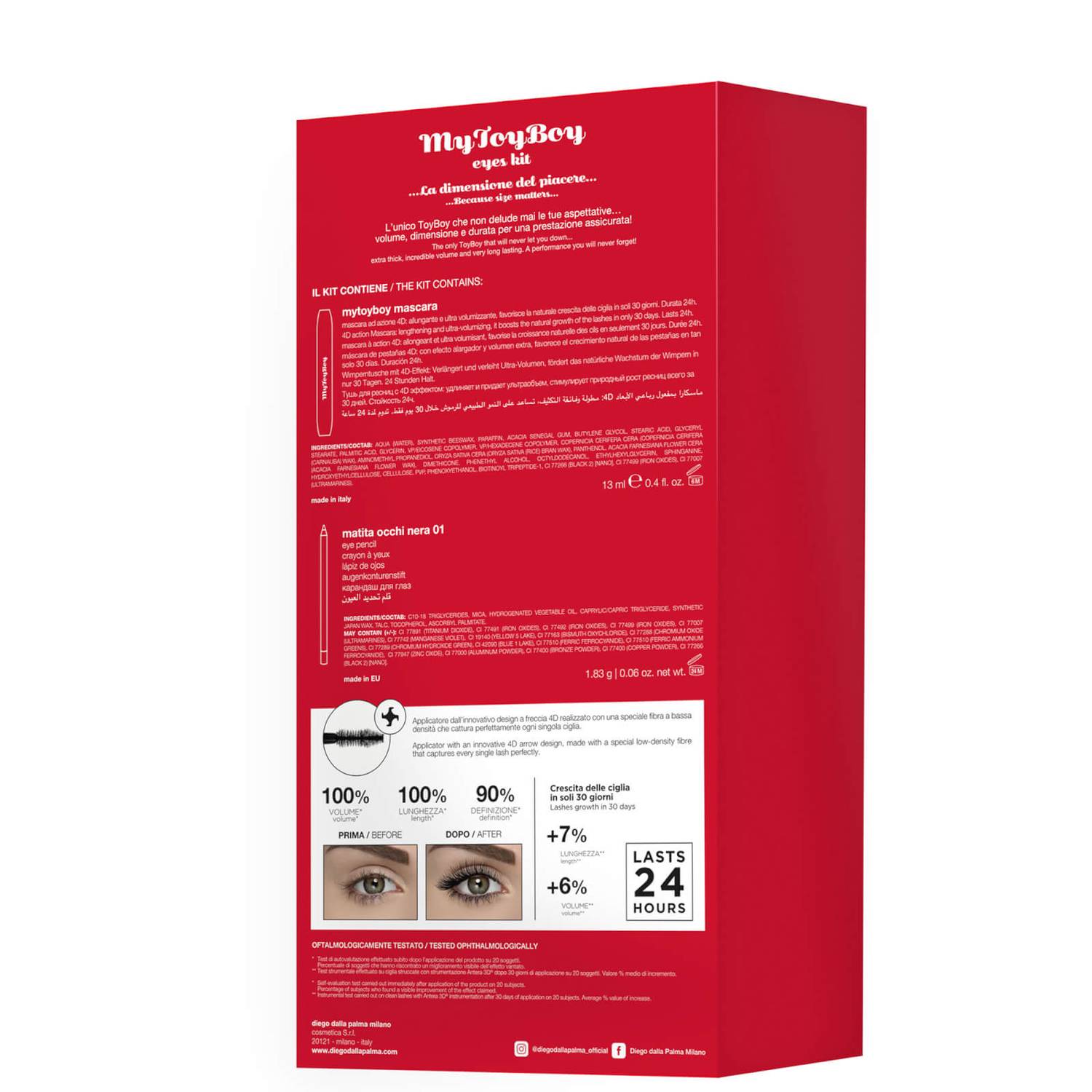 Diego Dalla Palma MyToyBoy Eyes Kit