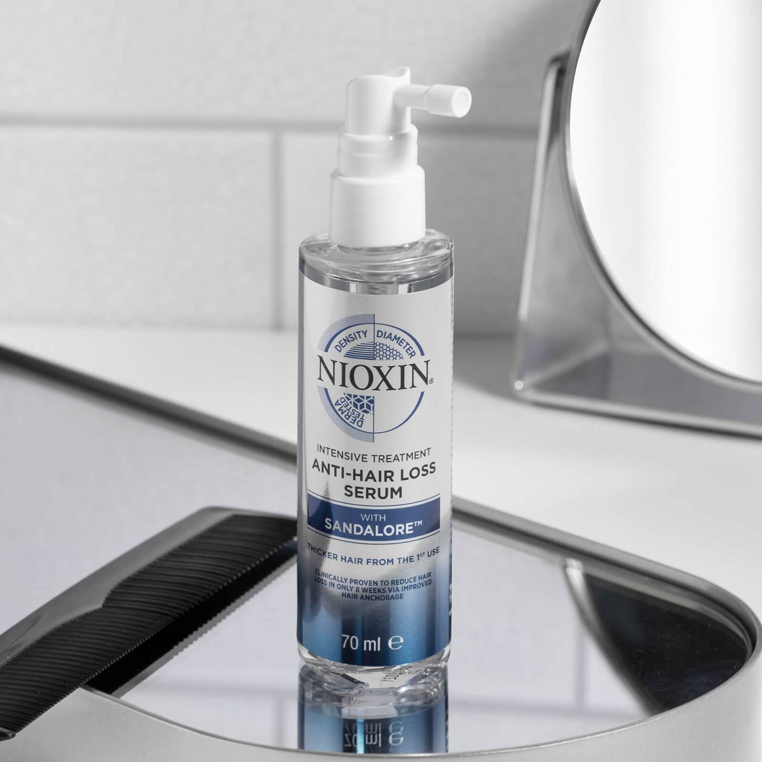 NIOXIN Intensive Treatment Day and Night Duo - Anti Hair Loss Serum and Night Density Rescue