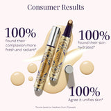 By Terry Brightening CC Luminizer