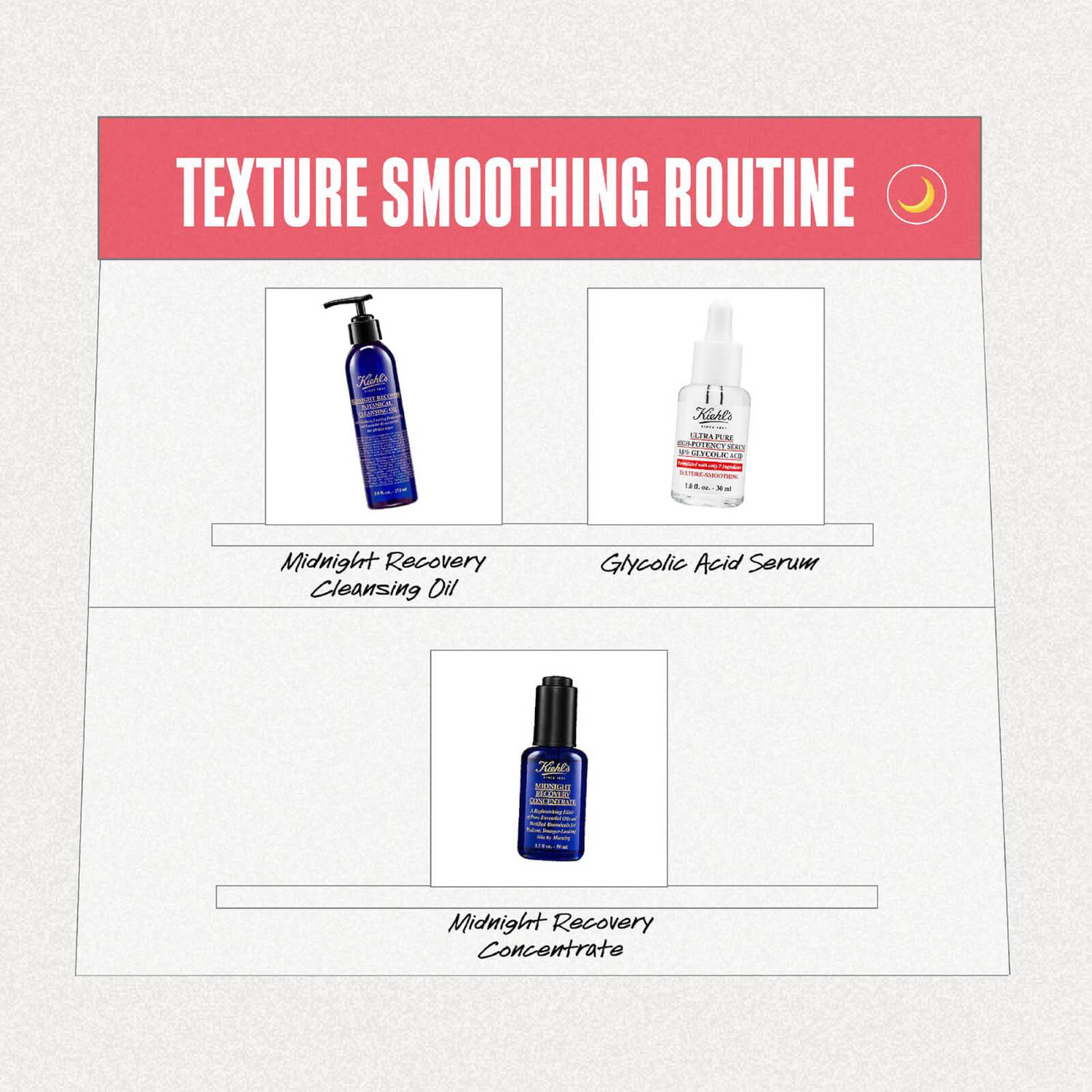 Kiehl's Ultra Pure 10% Glycolic Acid Texture-Smoothing High-Potency Serum 30ml