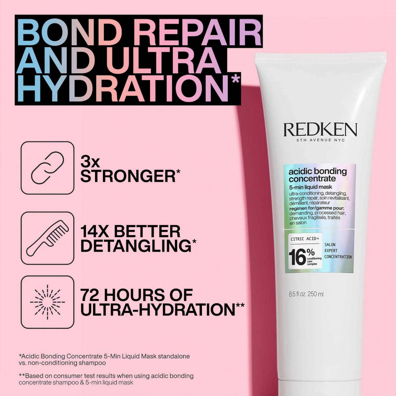 Redken Acidic Bonding Concentrate 5-Minute Liquid Hair Repair Mask 250ml