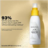 Morphe Sunsetter Broad Spectrum SPF 30 Setting Spray 79.4g