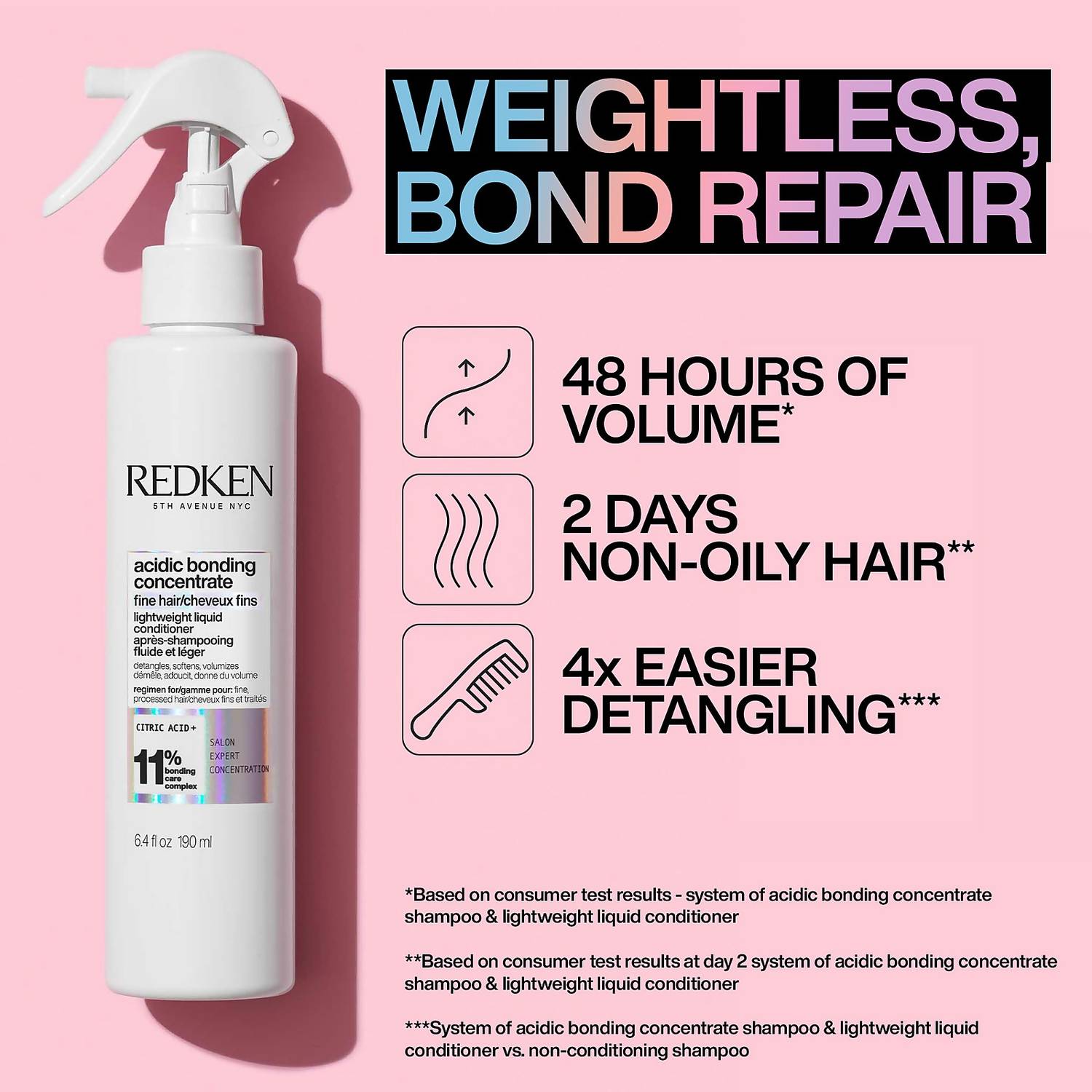 Redken Acidic Bonding Concentrate Shampoo and Lightweight Liquid Conditioner Bond Repair Bundle for Fine Hair