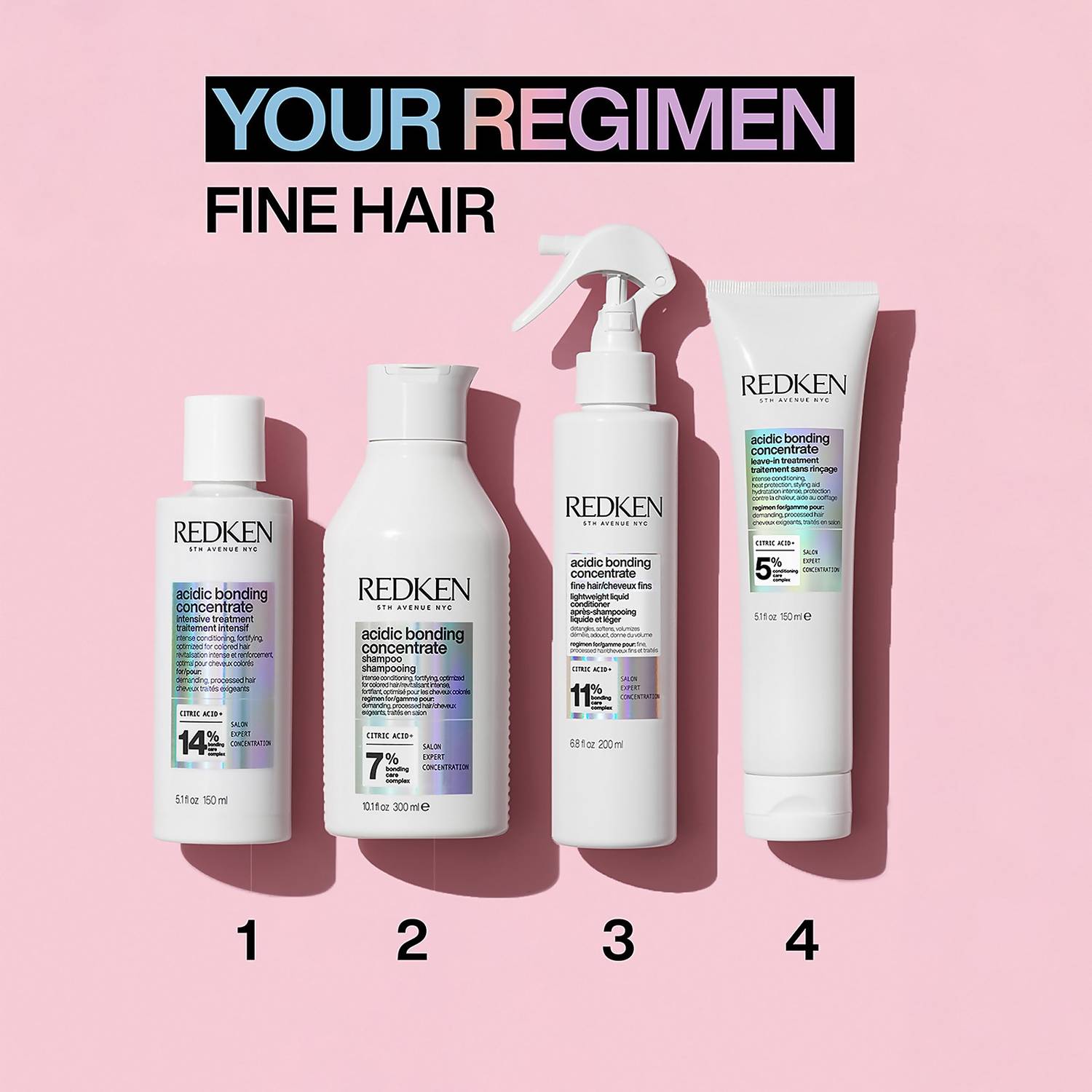 Redken Acidic Bonding Concentrate Shampoo and Lightweight Liquid Conditioner Bond Repair Bundle for Fine Hair