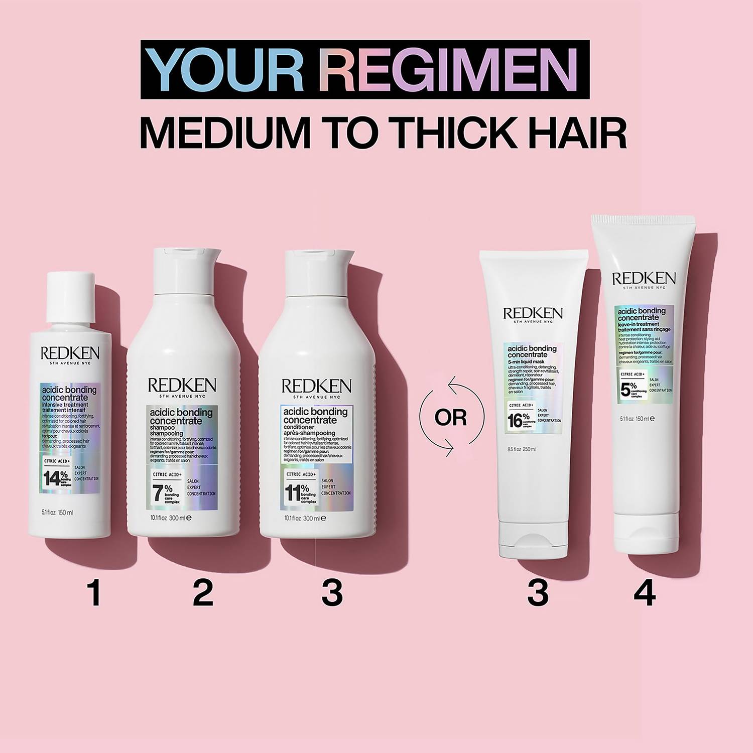 Redken Acidic Bonding Concentrate Intensive Pre-Treatment, Shampoo, Conditioner, Hair Mask and Leave-in Treatment Routine